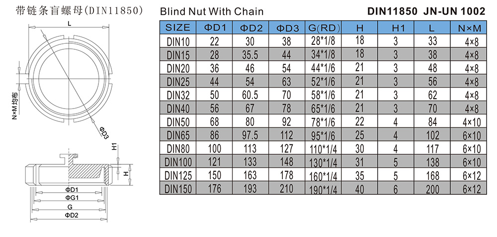 带链条盲螺母-DIN11850-JN-UN-1002.jpg