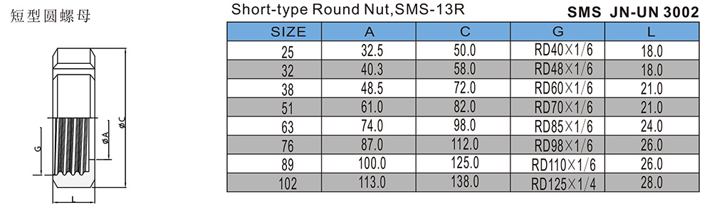 短型圆螺母-SMS-JN-UN3002.jpg