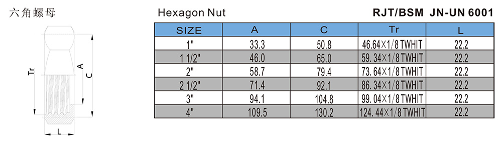 六角螺母-RJT-BSM-JN-UN6001.jpg