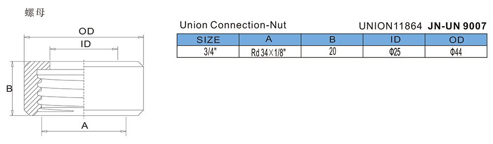 螺母-UNION11864-JN-UN9007.jpg