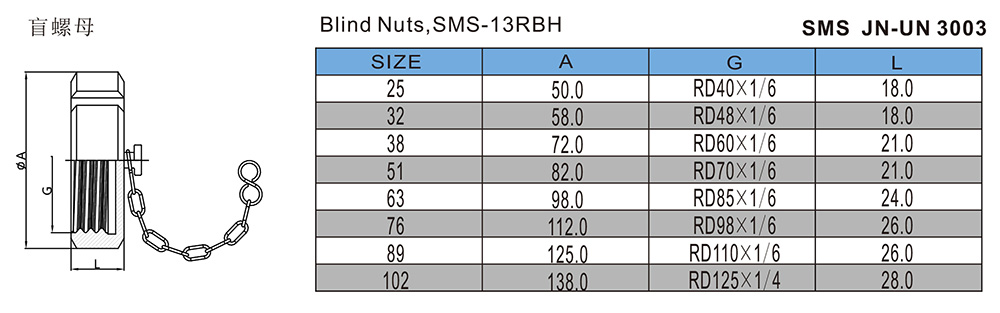 盲螺母-SMS-JN-UN3003.jpg
