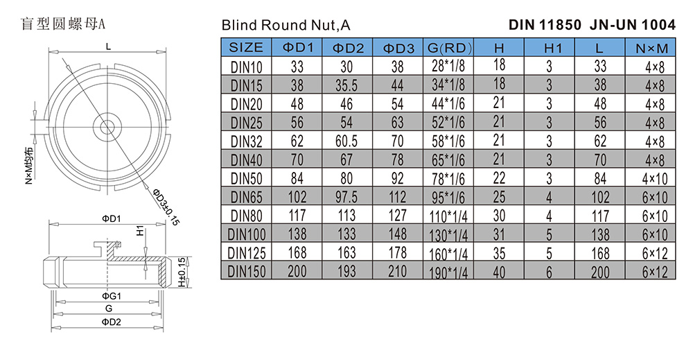 盲型圆螺母A-DIN11850-JN-UN-1004.jpg