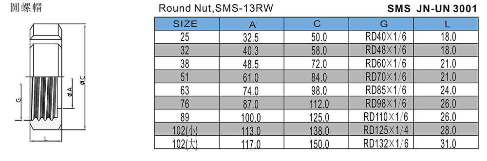 圆螺帽-SMS-JN-UN3001.jpg