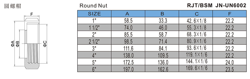 圆螺帽-RJT-BSM-JN-UN6002.jpg