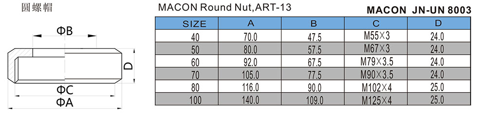 圆螺帽-MACON-JN-UN8003.jpg