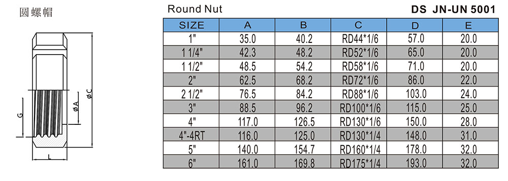 圆螺帽-DS-JN-UN5001.jpg