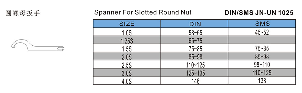 圆螺母扳手-DIN-SMS-JN-UN1025.jpg