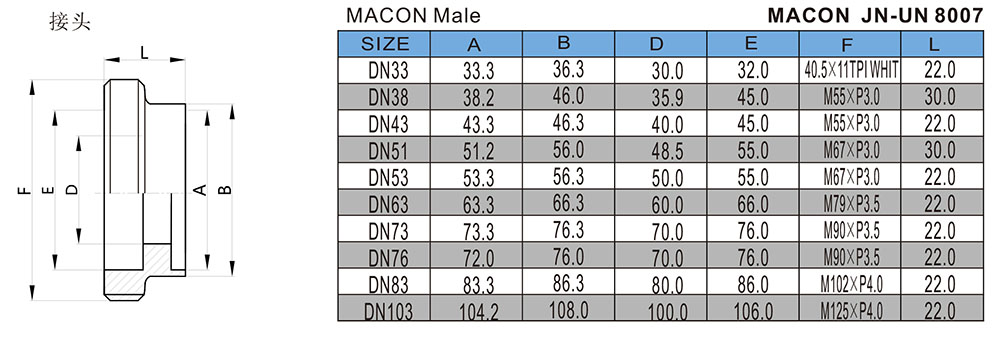 接头-MACON-JN-UN8007.jpg