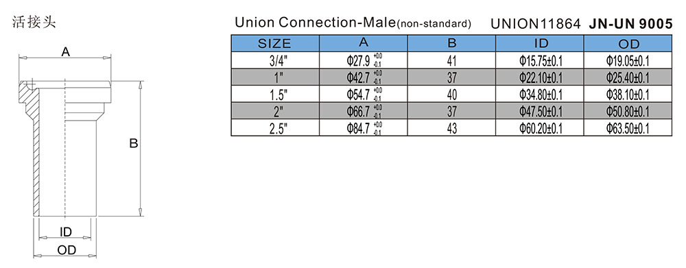 活接头-UNION11864-JN-UN9005.jpg