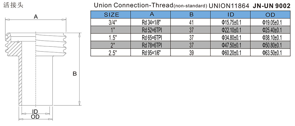 活接头-UNION11864-JN-UN9002.jpg